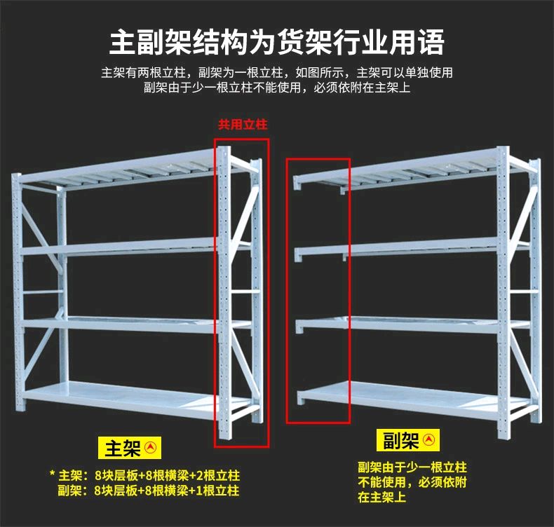 货架货架厂货架厂家贵阳货架贵阳货架厂贵阳货架厂家轻型货架