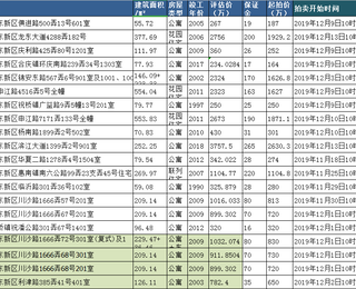 图片0