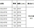 衡水包装礼品袋塑料服装袋子定制logo高压