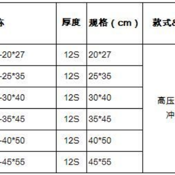 衡水包装礼品袋塑料服装袋子定制logo高压