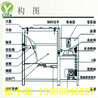 塑料混合拌料机