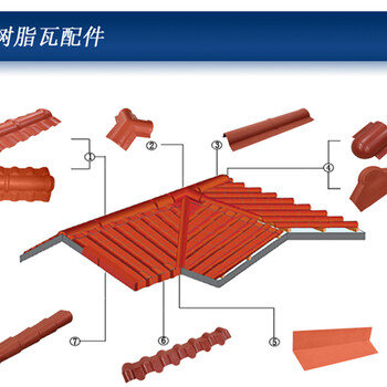 东莞厚街仿古一体围墙瓦合成树脂瓦树脂瓦配件