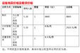 天津滨生源商务直饮水机免费安装租赁服务全包