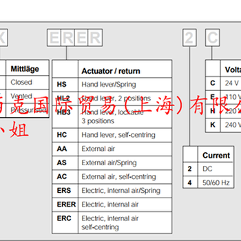 Parker派克方向控制阀VE45-ERS厂家