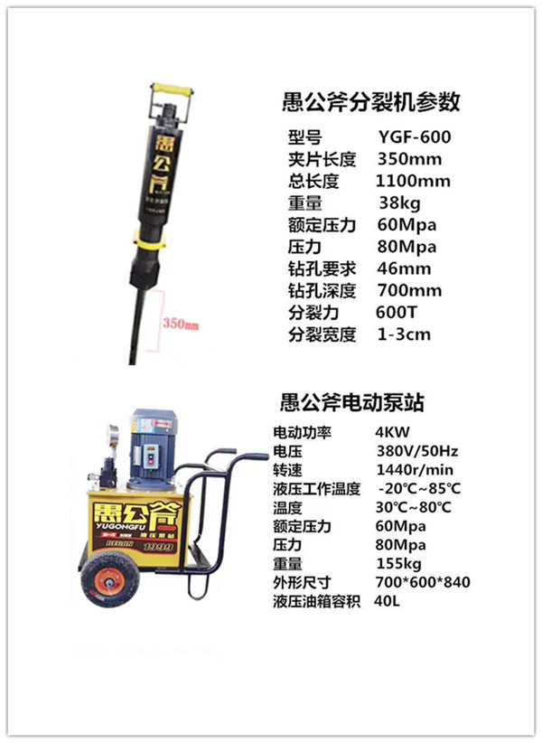 菏泽铝矿洞采用液压劈裂机裂石棒