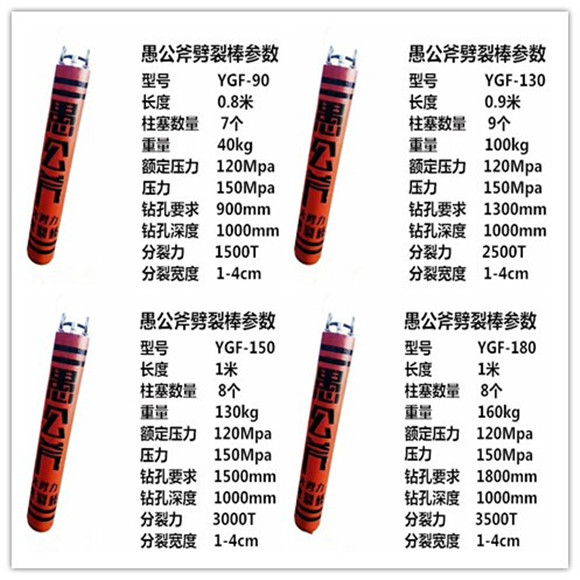 焦作边坡岩石拆除破碎石头的机器裂石棒