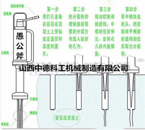 天津花崗巖大理石露天開采用裂石棒