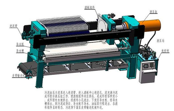 阜阳商砼站污水处理污水压滤机厂家