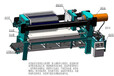 叠螺压滤机技术参数咸阳