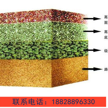 内江市透水混凝土，彩色混凝土，透水路面