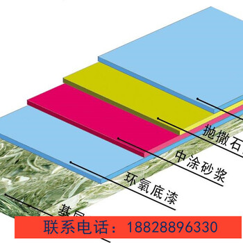 龙泉驿区彩色防滑路面