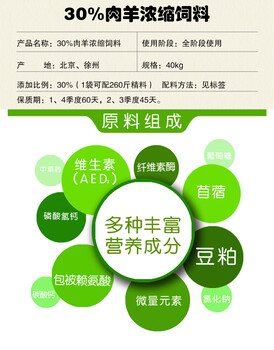牛如何快速催肥-育肥牛的養(yǎng)殖方法