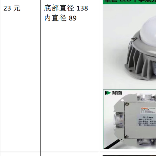 温州十字星光灯价格