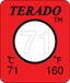HTD-71铁路专用不可逆型测温贴片