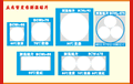 BCW1-50反光型变色测温贴片温度计温度纸单格示温纸50度变色