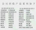 云浮鍍金回收廠家,鍍金金鹽回收