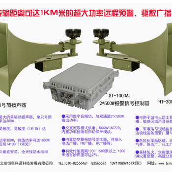 大功率HT-300号筒扬声器