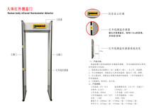 展会温度安检门华盾温度探测门生产厂家图片5