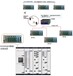 智能化解决方案-全数字化开关柜驰茗科技厂家生产厂家