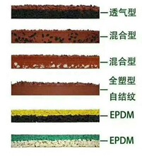 EPDM塑胶跑道材料