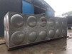 揭阳榕城不锈钢水箱厂家直销焊接式消防水箱不锈钢保温水箱价格
