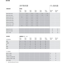 厦门钣金加工常用的表面处理工艺图片