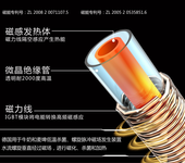 即热式热水器就是耗电大?斯瑞斯特改变您的传统想法