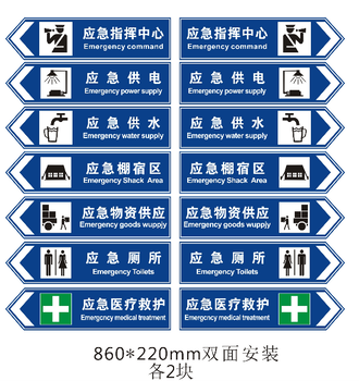 应急避难标志牌制作形状、尺寸、图案