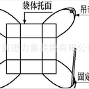 大陸淀粉太空袋大陸淀粉太空袋大陸淀粉太空包生產(chǎn)廠家