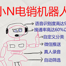 湖南长沙电销机器人系统选择效果哪家好-长沙勉创智能科技竞博国际图片