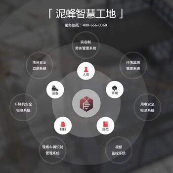 湖北省关于全面推行建筑工人实名制管理工作的通知工地实名制闸机