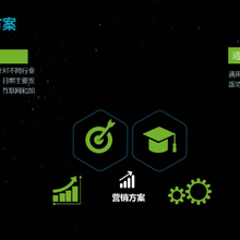 广州AI智能系统软件工具方便一键核验+整理