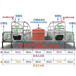 现货供应贵州遵义产保一体热镀加厚单双体母猪产床加厚复合板母猪产床