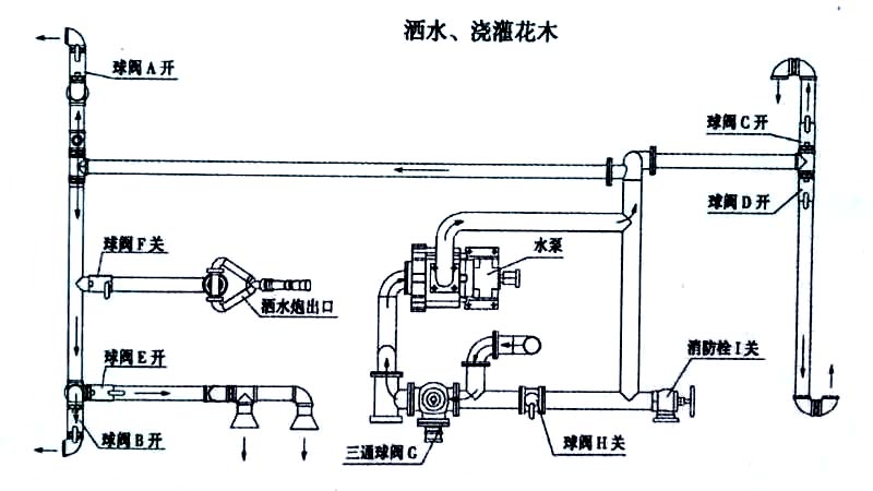 青島李滄區(qū)多功能灑水車 售后服務(wù)