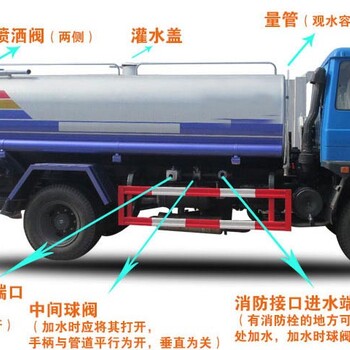德州臨邑小型灑水車售后服務(wù)