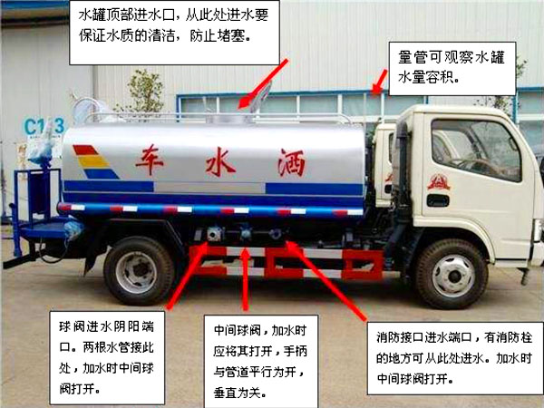 泰安肥城市12方灑水車處理