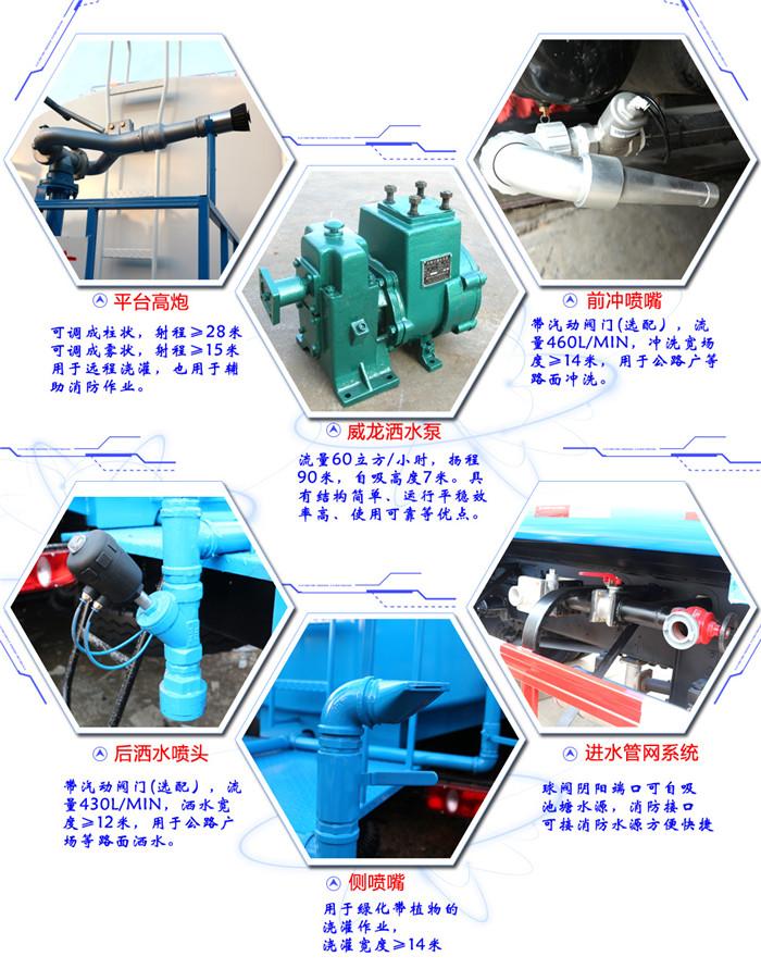 海南海南省直辖东风12方洒水车 厂家直营店