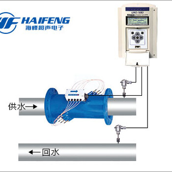 张家口超声波TDS-100热量表/水表