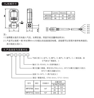 siargoMF5712微型气体流量计液晶数显200L/MIN4分2分美国MEMS图片6