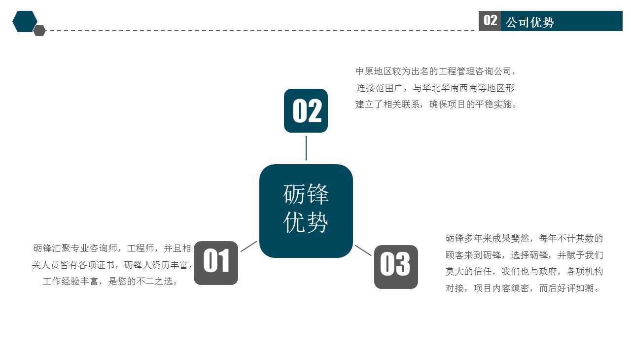 沈阳当地项目建议书公司代写项目建议书