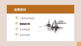 多种案例/专做合肥节能评估的本地公司-合肥图片1