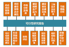 聊城代写社会稳定风险评估报告的本地公司-代做资金申请报告图片5