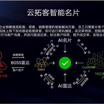 云拓客智能名片让销售变的更简单更容易