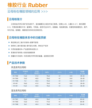 云母粉在橡胶制品中的应用