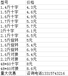 建筑扣件十字扣件钢管卡扣卡扣固定脚手架扣件钢管扣件