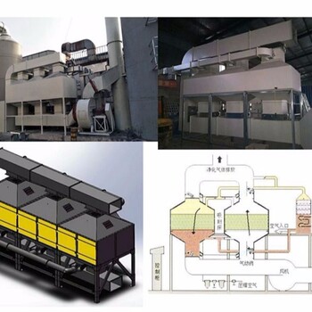 催化燃烧设备-光氧催化节能环保-活性炭吸附脱附设备现场定制