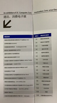 2020通訊、消費(fèi)類電子展排期