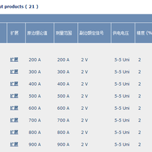 LEM电流传感器HC5F200-S供应图片