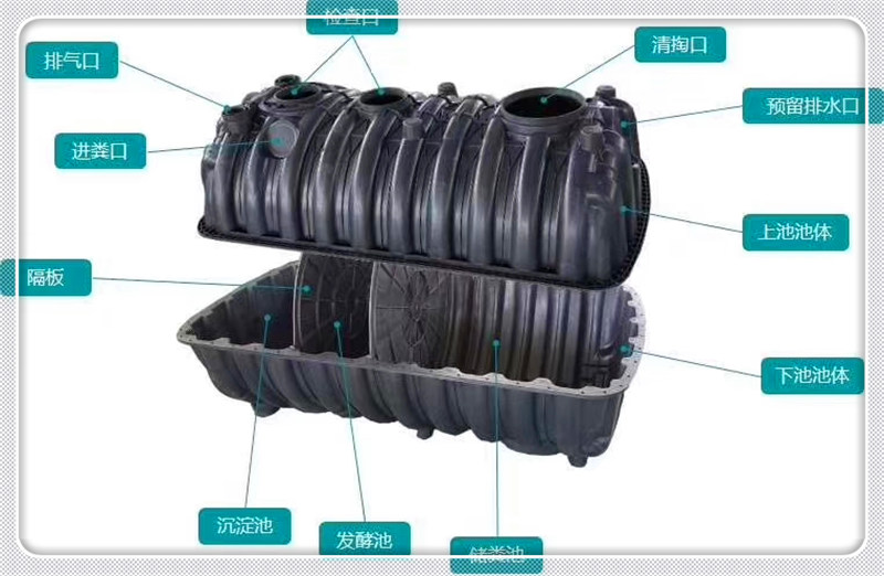 山西装配式一体化三格式化粪池厂家质检
