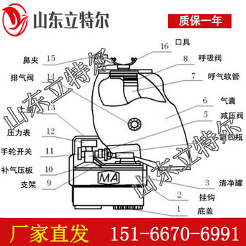 XZJ-4甲烷传感器校验仪，甲烷传感器校验仪，甲烷传感器校验装置